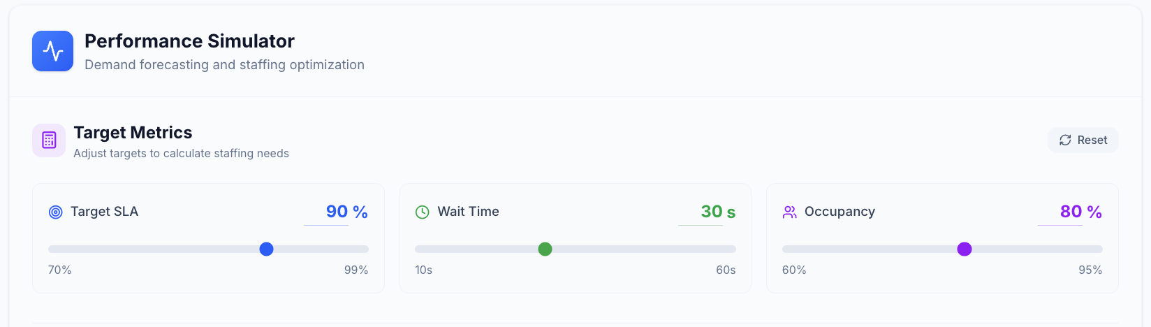 Performance simulator controls