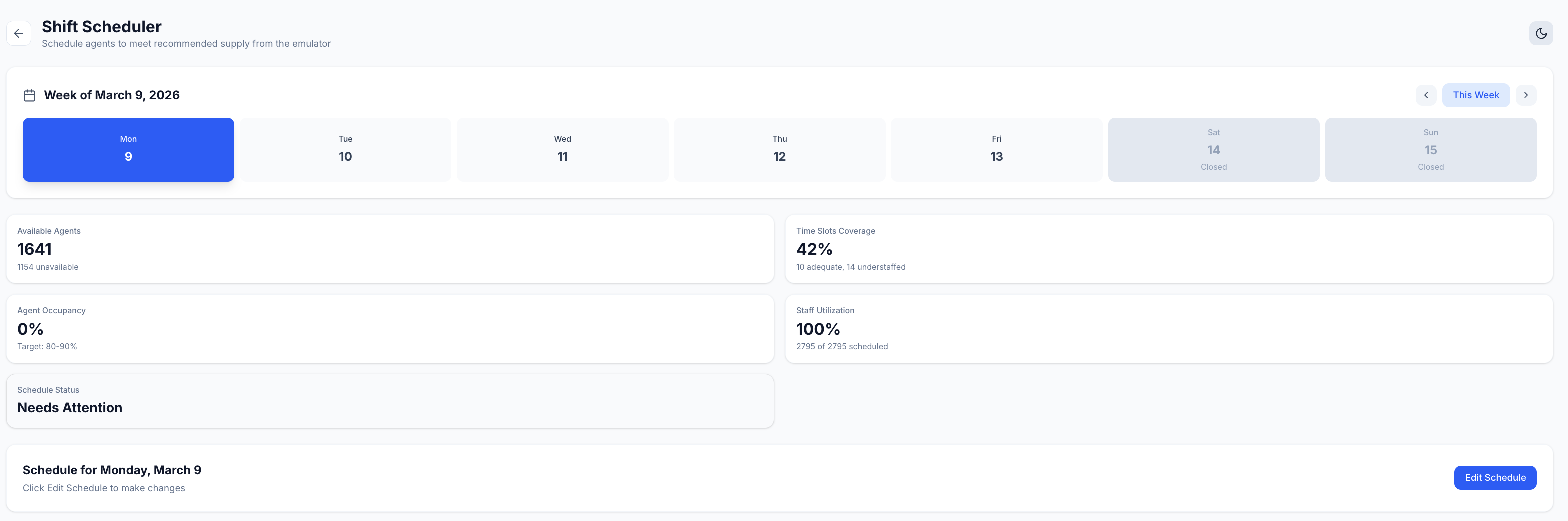 Shift scheduler overview